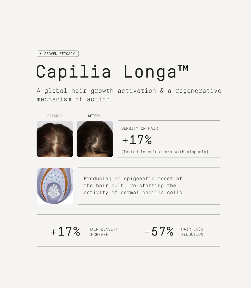 Scalp Activation Treatment
