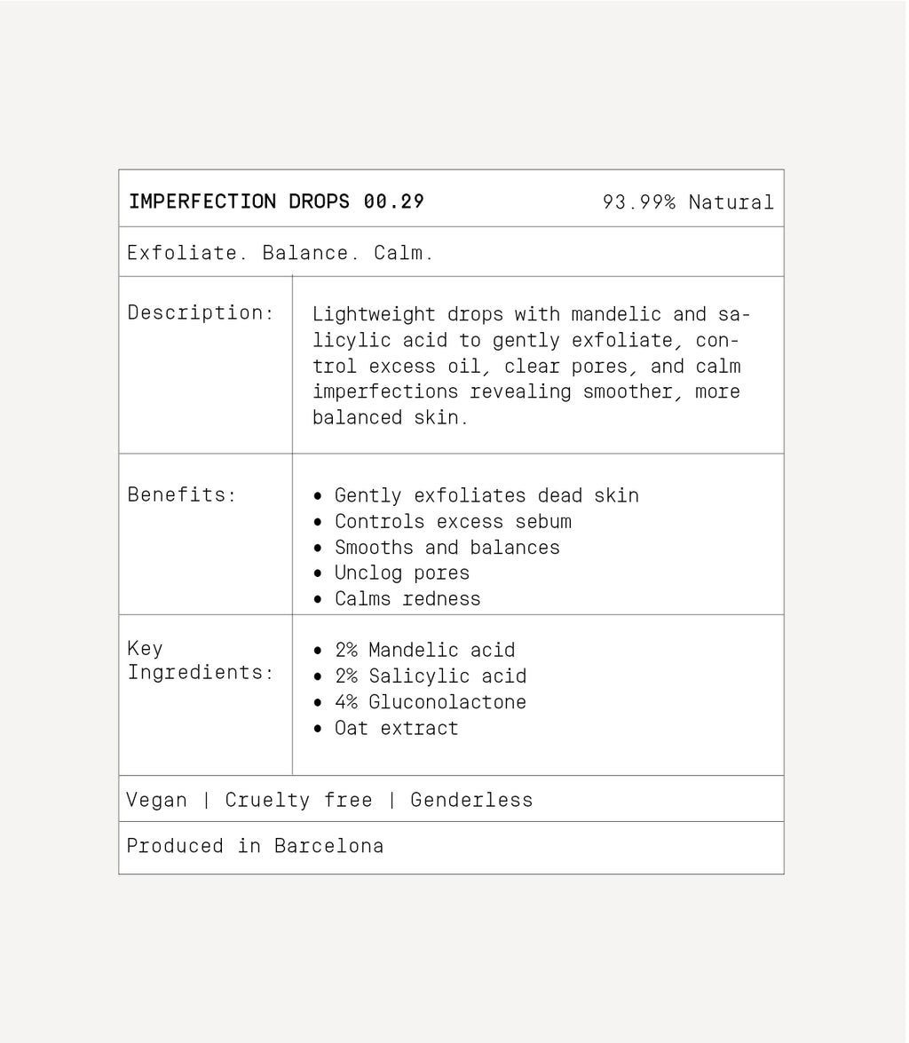 Imperfections Drops 00.29