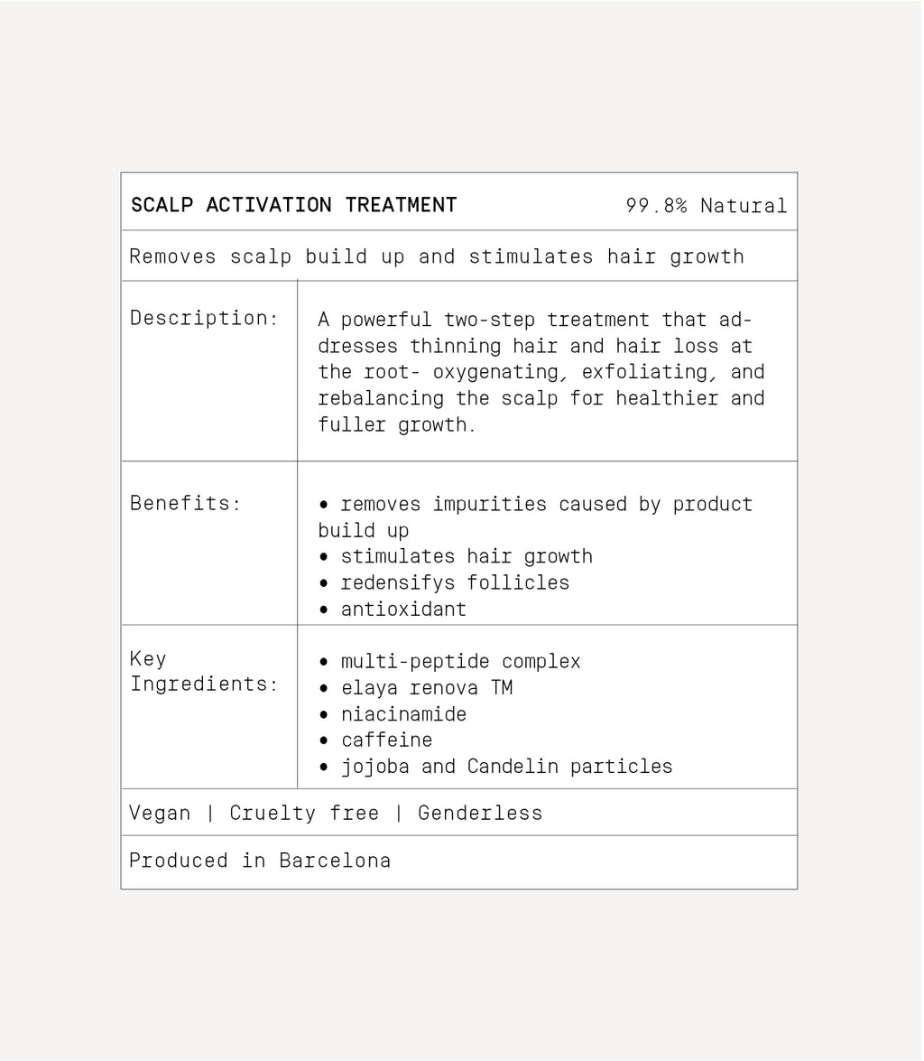 Scalp Activation Treatment