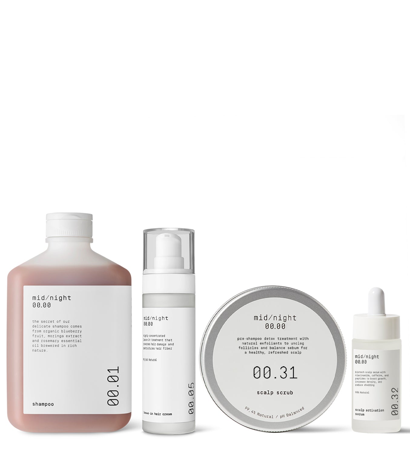 Complete Hair Renewal