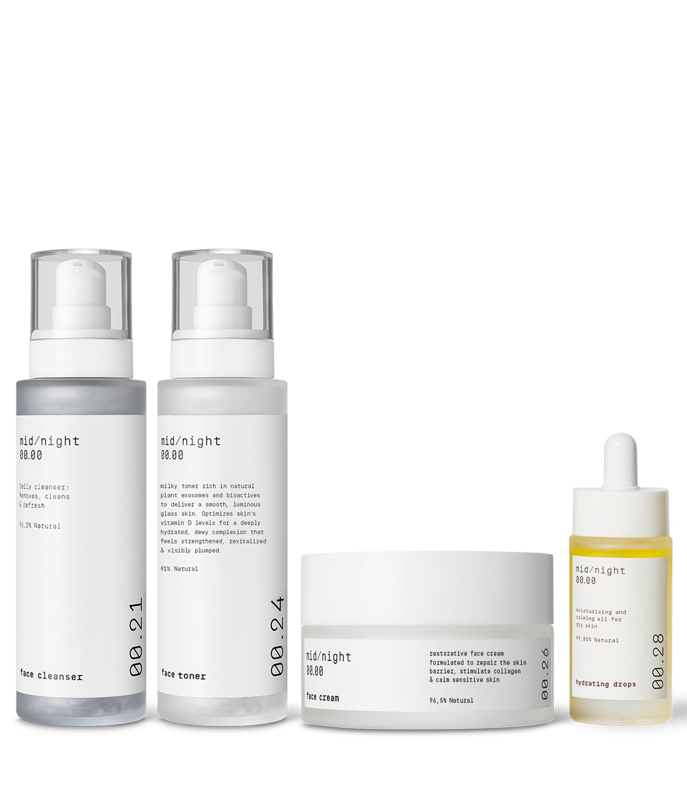 Winter Facial Rescue